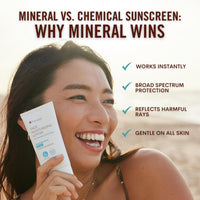 Face Moisturizing Lotion with Mineral Sunscreen SPF 50+